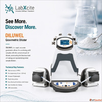 Alliance Bio Expertise DILUWEL