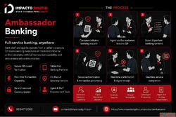 Ambassador Banking Extending Financial Services Beyond Branc...