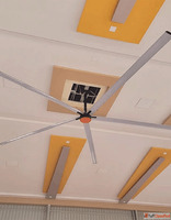 Church Fans Hvls Fans Suppliers in India