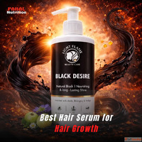 Best Hair Serum for Hair Growth