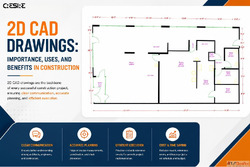 2D CAD Drawings Importance Uses and Benefits in Construction