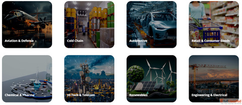 TCIL Group Smart Logistics Supply Chain Solutions Across India