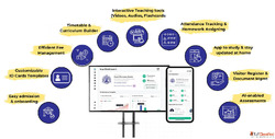 Simplify School Operations with Smart School Management Soft...