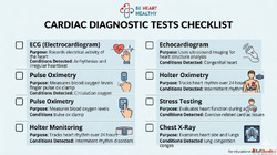 Child Heart Specialist Mumbai