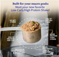Tired of Chalky Protein Shakes folk Revival Has the Perfect ...