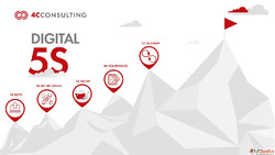 5S Methodology in the Digital Workplace A Practical Guide 4C