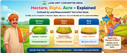 Online hectare to bigha converter