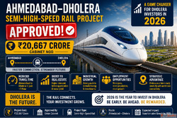 Invest Near Dholera Monorail Corridor for Future Growth
