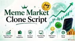 How Does a Meme Market Clone Script Work
