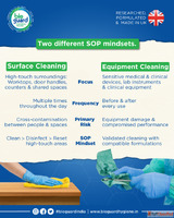 Hospital Grade Disinfectant Solutions in India