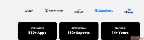 Mobile App Development Company in Jaipur iOS Android App Development