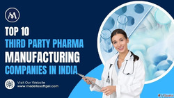Top 10 Third Party Pharma Manufacturing Companies in India-2...