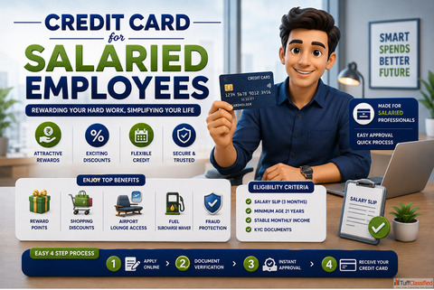 Credit Card for Salaried Employees Complete Guide for Beginners