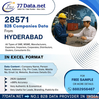 28571 Hyderabad B2B Companies Data in Excel Format