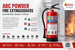 ABC Powder Fire Extinguisher Supplier in India Quality Fire ...