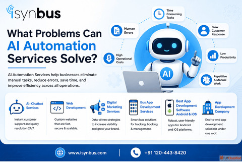 AI automation services help businesses manage leads