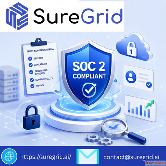 SOC 2 Compliance Platform for Growing Businesses