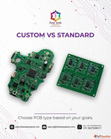 Custom PCB Assembly Exporter in India Quality Assurance