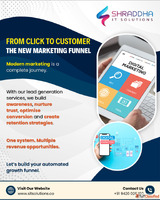 Digital Marketing Company in Pune Grow Your Business Online