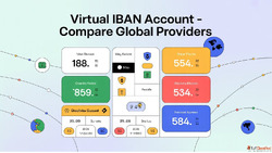 Choose the Right Virtual IBAN Account for Your Growing Busin...