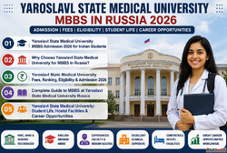 Why Choose Yaroslavl State Medical University for MBBS in Ru...
