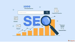Best Seo Company In Navi Mumbai For Small Business