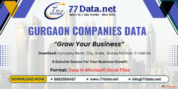 List of companies in Gurgaon