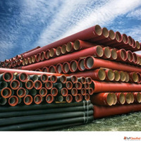Firefighting Pipes Manufacturer in Hyderabad