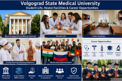 Volgograd State Medical University MBBS Admission 2026 for I...