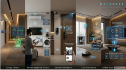 Transform Your Home with Smart Home Automation Solutions in ...