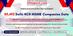 89492 Delhi NCR MSME Companies Database with Mobile Numbers