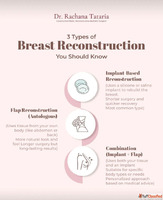 Best Reconstructive Surgeon in Mumbai for Life-Changing Resu...