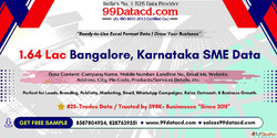 List of SME Companies in Bangalore Karnataka - 1.64 Lac Busi...