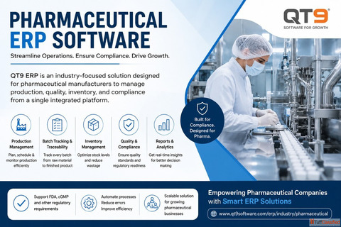 Pharmaceutical ERP Software for Compliance Growth