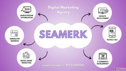 Website Development Company