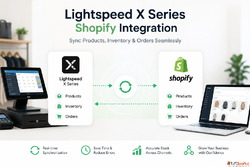 Can Lightspeed X Series Sync Seamlessly with Shopify