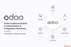 Odoo ERP Solutions Implementation Services Galaxy Weblinks