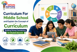 cbse board curriculum