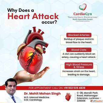 Finding the Best Cardiologist in Lucknow for Comprehensive Heart Care