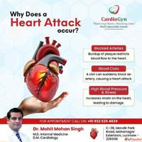 Finding the Best Cardiologist in Lucknow for Comprehensive H...