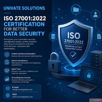 ISO 270012022 Certification for Better Data Security