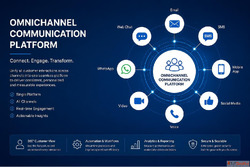 Omnichannel Communication Platform for Business Growth Ariha...
