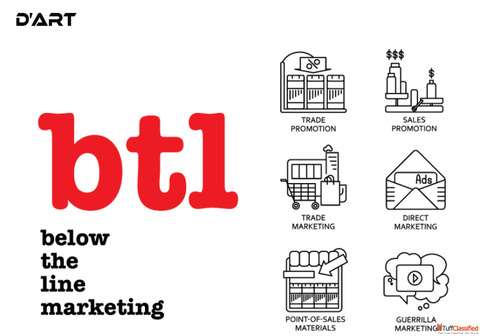 Top and Best BTL Agency