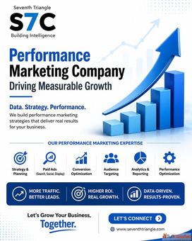 Performance Marketing Company Driving Measurable Growth