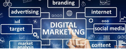 The Best Digital Marketing Agency in Mysore Poojitha P