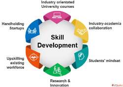Advance Your Career with Professional Safety Education in Si...