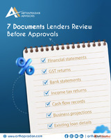 Small Business Loans in Mumbai