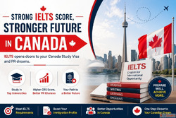 IELTS Score Guide for Canada PR Canada Study Visa 2026 By Wa...