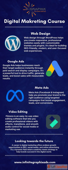 Build a Successful Career with Digital Marketing Courses in Pune