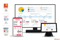Best GST Billing Inventory Software - Erode